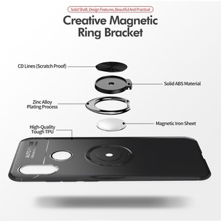 Soft iring case for Xiaomi Redmi Note 5/5 Pro