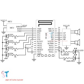 MODULE AUDIO BLUETOOTH 4.2 JDY-66