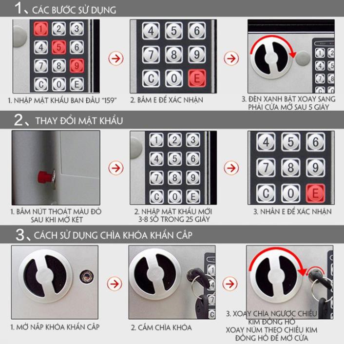 [SALE SỐC] Két sắt mini - Két sắt an toàn cho gia đình - két sắt sử dụng mã số và khóa chìa đồng thời [Freeship 10k]
