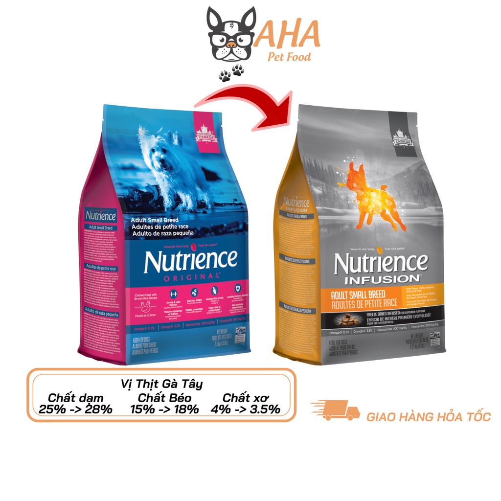 Thức Ăn Cho Chó Phốc Nutrience Bao 500g Dầu Cá Hồi Da Lông Bóng Mượt - Thịt Gà, Rau Củ Quả, Trái Cây Tự Nhiên