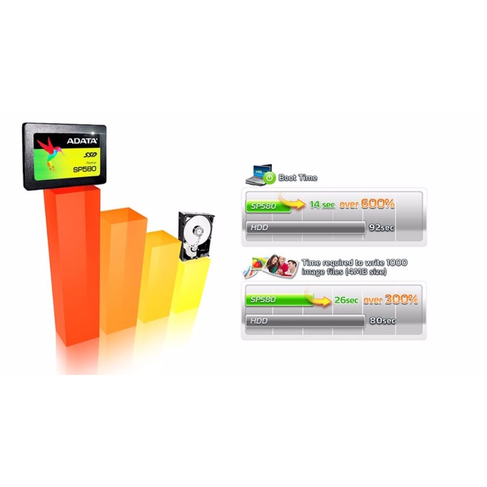 Ổ cứng SSD ADATA SP580 | BigBuy360 - bigbuy360.vn