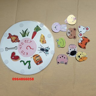Đồ chơi Con gì ăn gì- Giấy cứng ép plastic có bóc dán