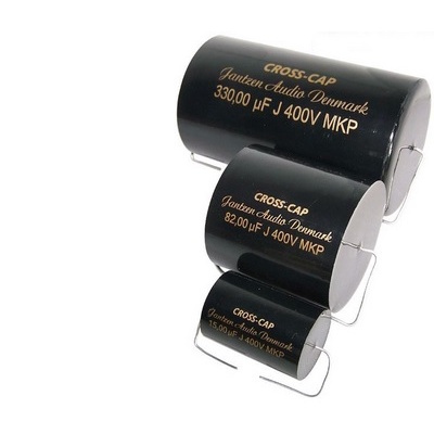 Tụ Jantzen 2uF 400Vdc Cross Cap, giá bán theo con