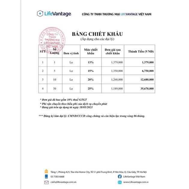 Protandim Lifevantage NRF2 Hàng Mỹ - viên uống thảo dược trẻ hóa 30 viên/hộp