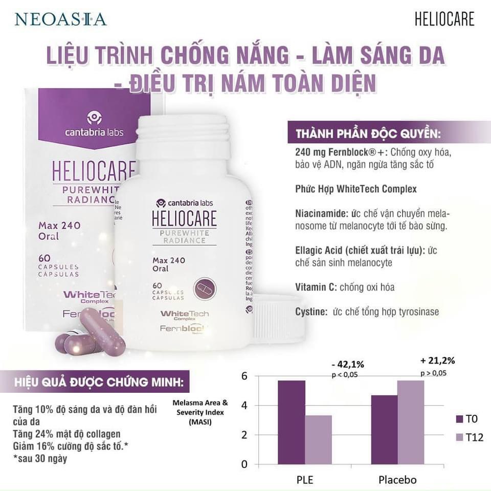 Viên Uống Trắng Da, Chống Nắng, Ngừa Nám Heliocare Purewhite Radiance Max 240 60 viên