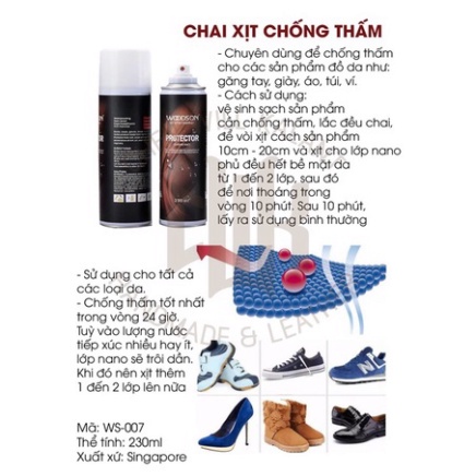 Woodson-Chai xịt dưỡng da Nubuck và Da lộn - SẢN PHẨM DƯỠNG DA, VÍ BÓP DA, GIÀY DA