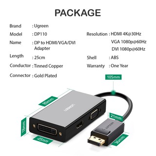 Cáp DisplayPort ra HDMI/DVI/VGA cao cấp UGREEN
