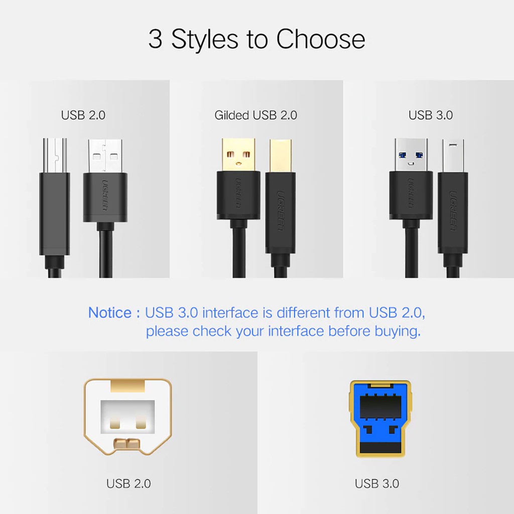 Cáp máy in USB 2.0 cao cấp UGREEN US135 - BH 18T Chính Hãng