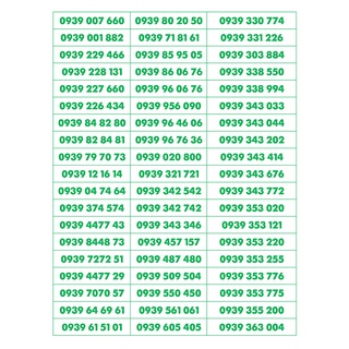 Sim số đẹp mobifone - sim dễ nhớ