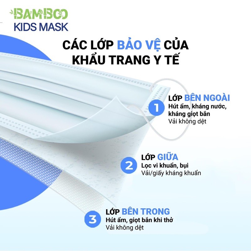 Khẩu trang y tế trẻ em 4 lớp BAMBOO túi 50 cái đủ màu