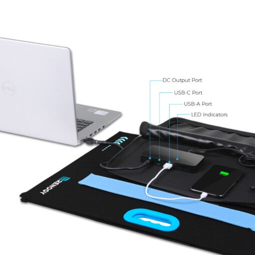 Pin Năng Lượng Mặt Trời Di Động Renogy