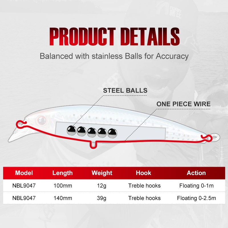 Mồi Câu Cá Nhân Tạo Cứng 14cm 39g NBL9047