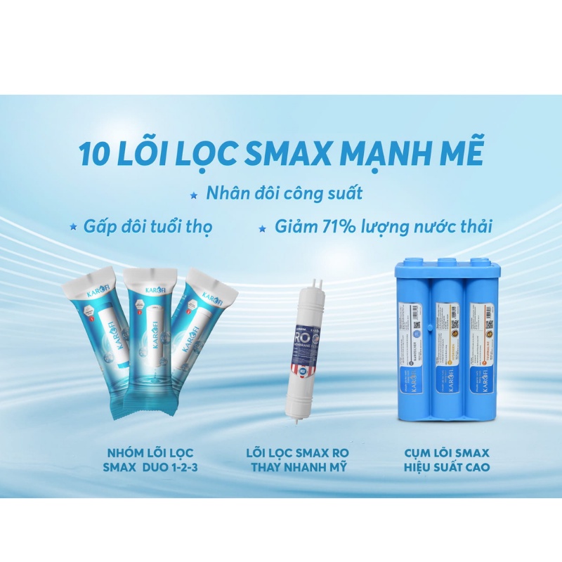 [FREESHIP HCM] Máy Lọc Nước Nóng Lạnh Karofi KAD-R38 - 10 Lõi Lọc - Bảo Hành 3 Năm