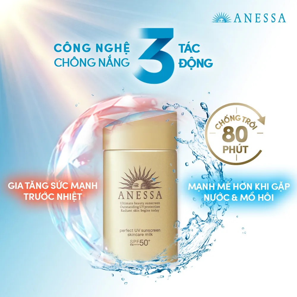 [HB GIFT] Sữa chống nắng dưỡng da bảo vệ hoàn hảo Anessa Perfect UV Sunscreen Skincare Milk 60ml | BigBuy360 - bigbuy360.vn