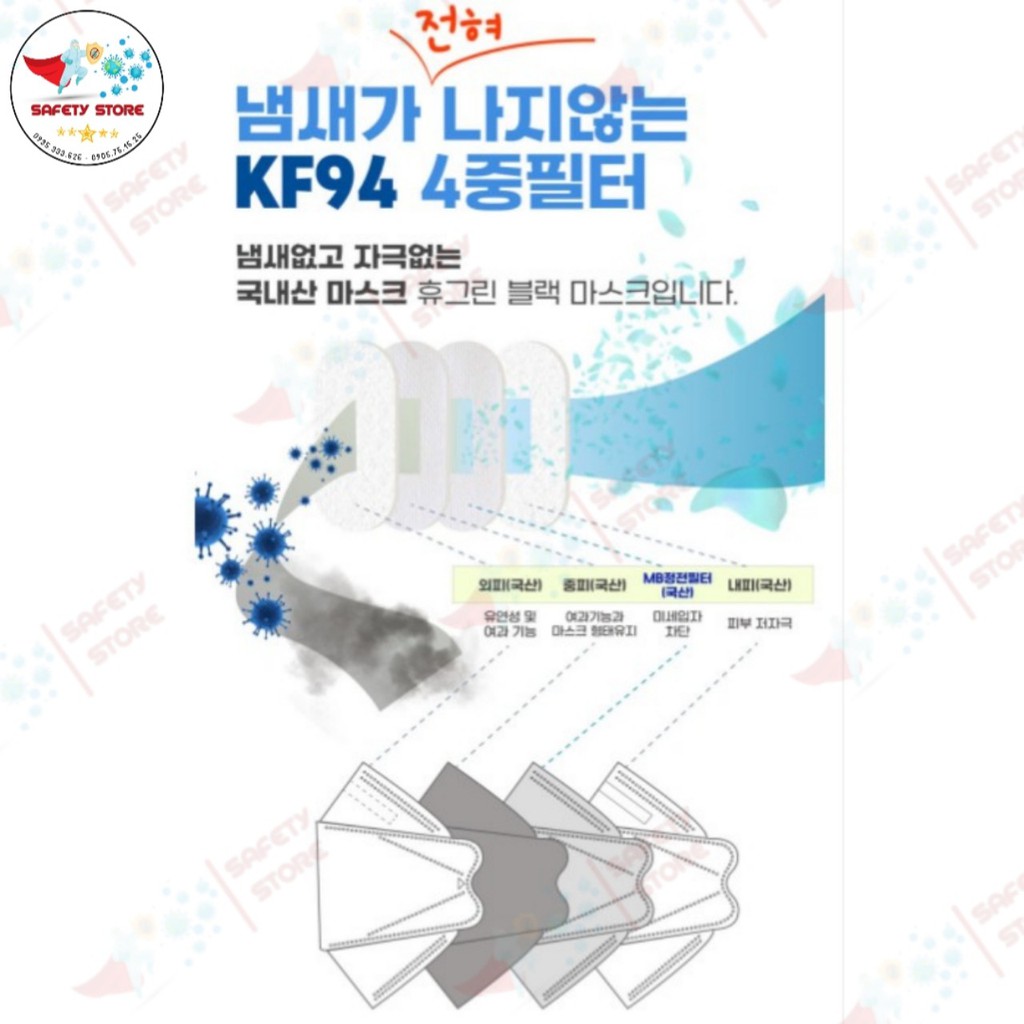 Khẩu trang KF94 - WAD chuẩn Hàn Quốc - Set 1 bịch 10 cái - Hàng siêu xịn.