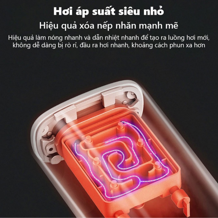 Bàn là hơi nước Xiaomi Mijia Zanjia ZJ GT-306W - máy ủi hơi nước cầm tay siêu nhỏ gọn , làm nóng nhanh công suất 1200W