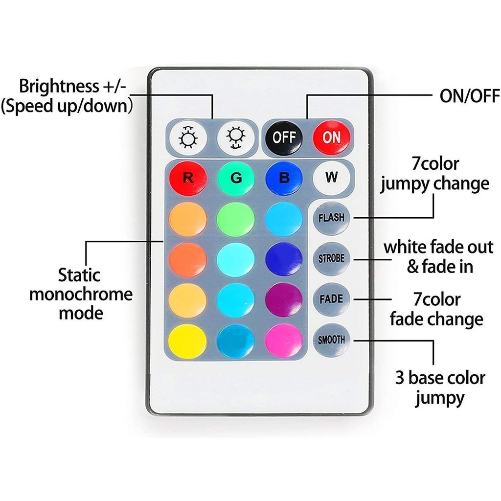 Đèn LED OSIDEN SMD 5050 RGB USB với 24 nút bấm + kết nối ứng dụng bluetooth + 3 nút điều khiển trang trí nhà cửa