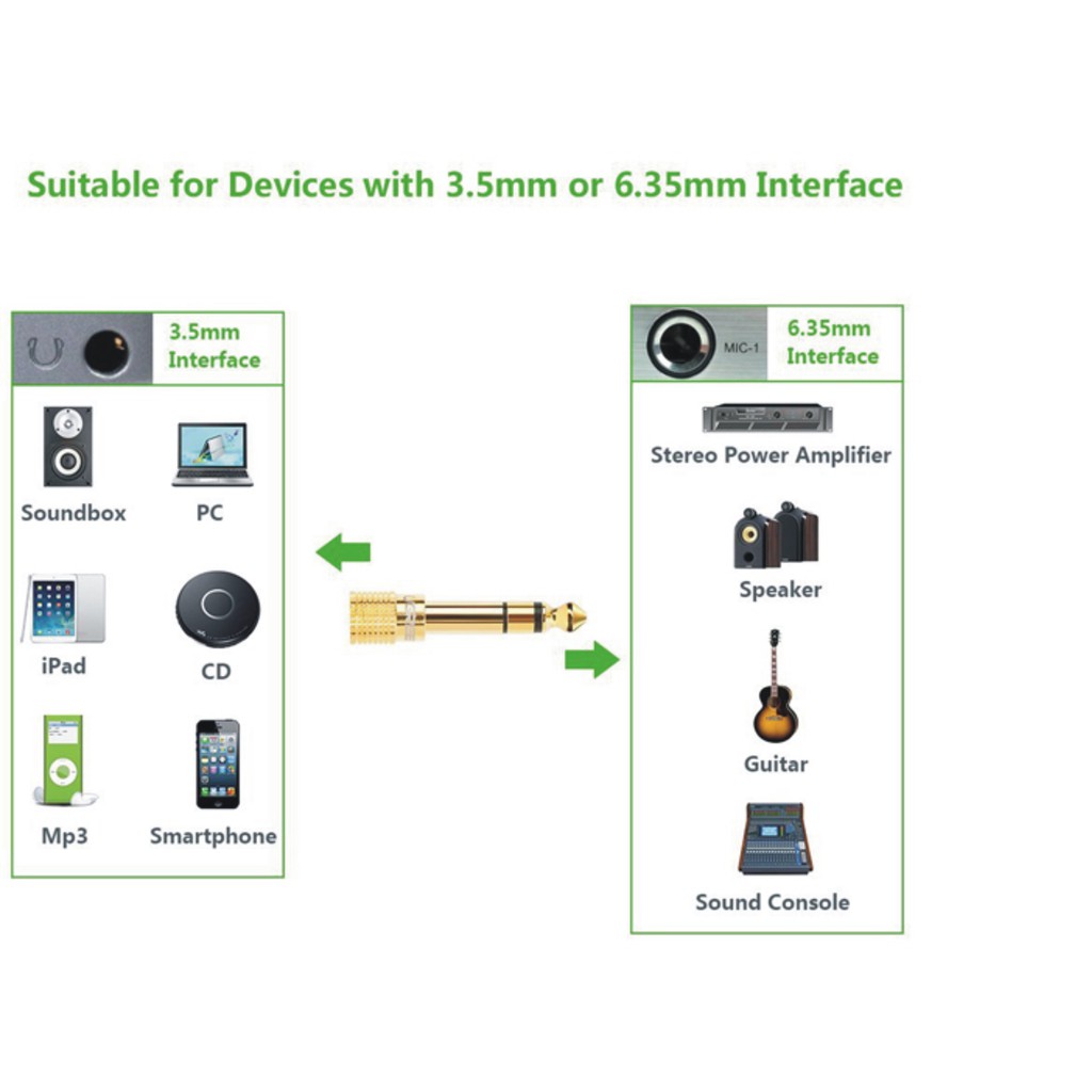Jack Chuyển Âm Thanh 6.5mm ra 3.5mm - Hàng Chính Hãng Cao Cấp UGREEN 20503