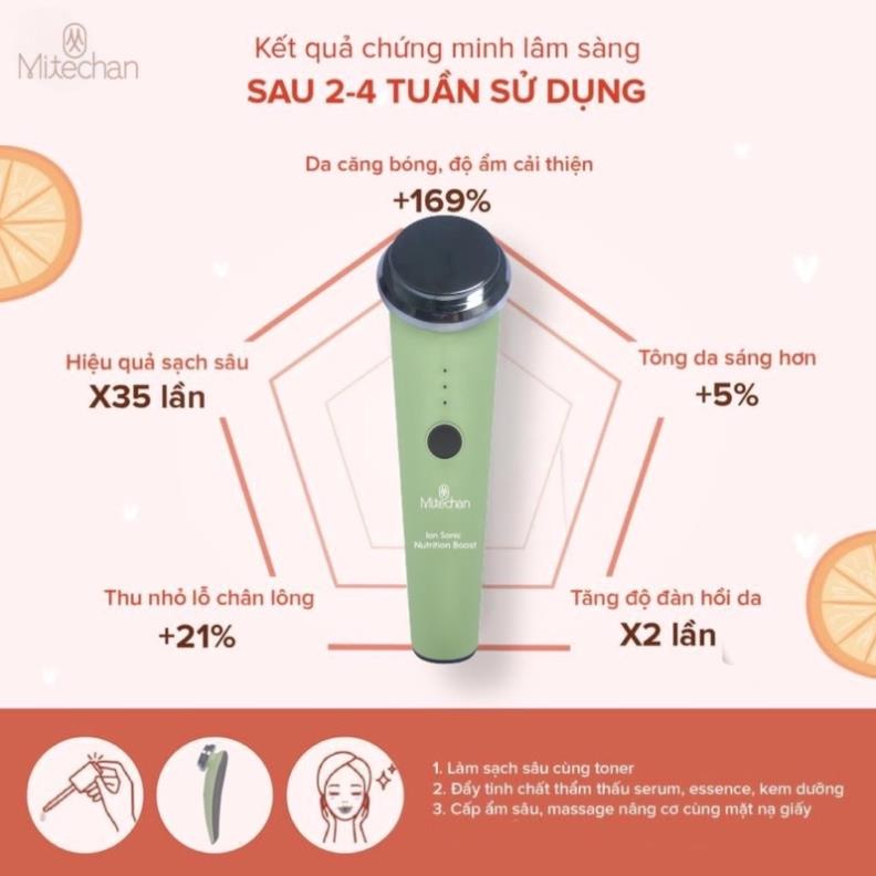 Máy điện di đẩy sâu tinh chất ion sonic Nutrition Boost Mitechan