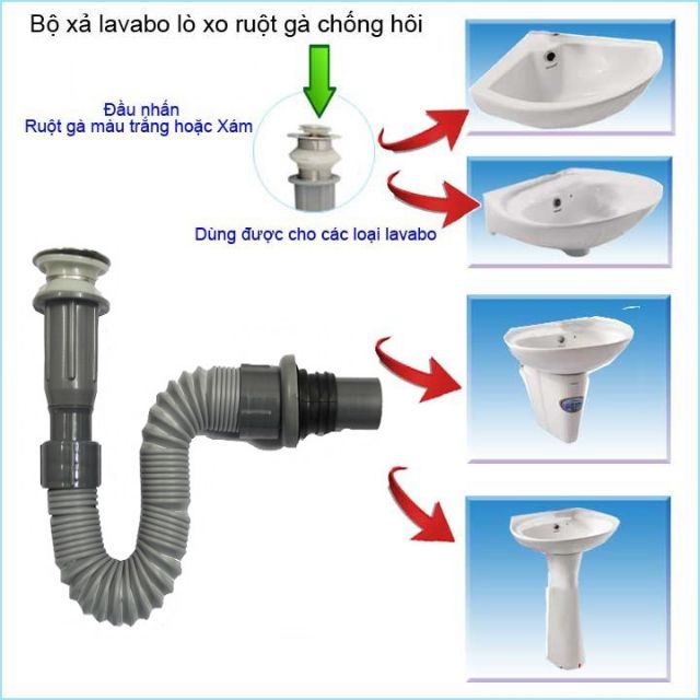 Bộ xả Lavabo ruột gà (Xả bồn rửa mặt)