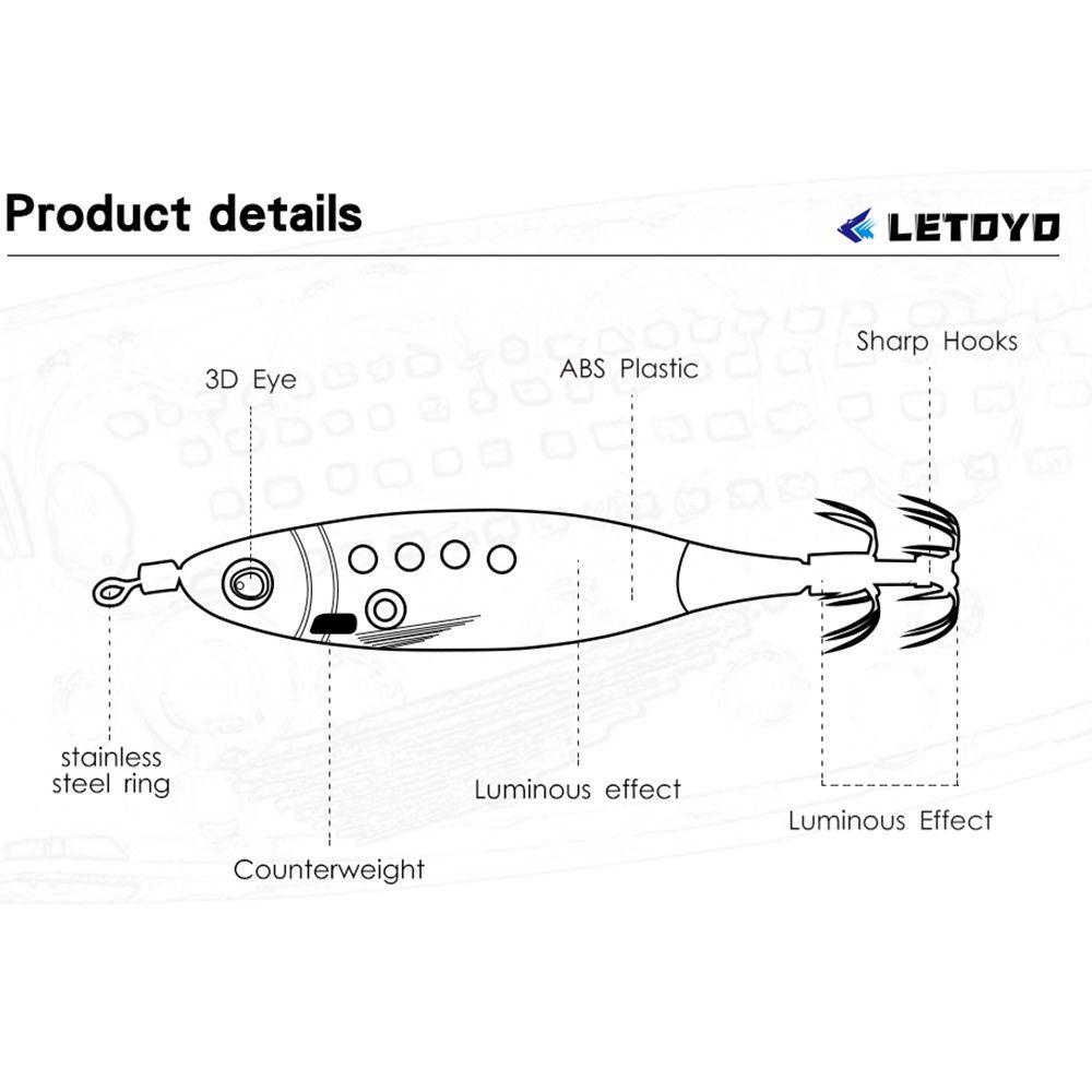 YOLA Mồi Câu Cá Giả Hình Con Tôm Bằng Gỗ