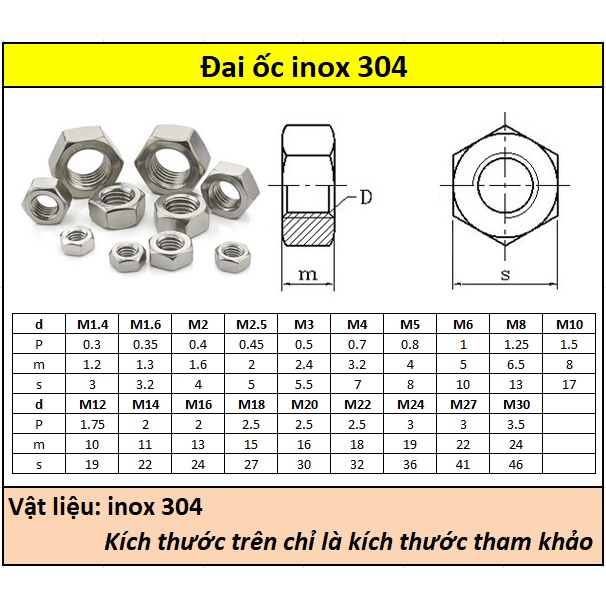 Đai ốc inox 304