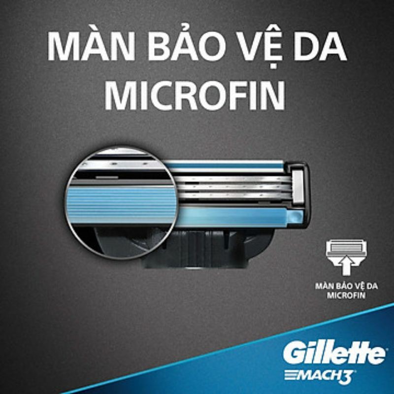 Dao Cạo Râu Gillette Mach3