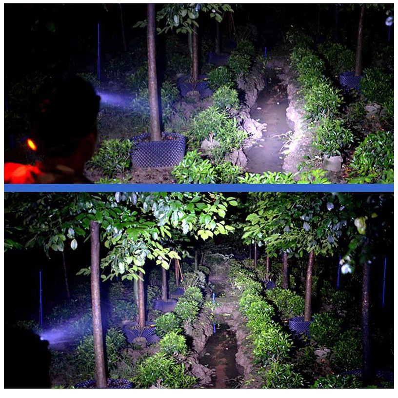 ✔️BÁN SỈ - Đèn Pin Đội Đầu 3 Bóng Led T6 Siêu Sáng Tặng Kèm Sạc Và 2 Pin | BigBuy360 - bigbuy360.vn