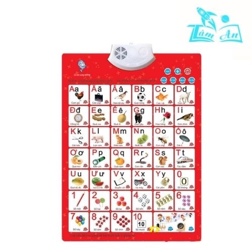 Bảng chữ cái chấm đọc- Bảng số và chữ cái tiếng Việt thông minh có giọng nói