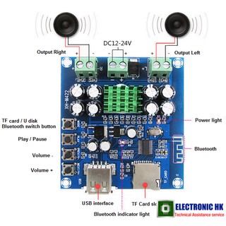 Mạch khuếch đại âm thanh Bluetooth  TPA 3116D2 2x50W XH-M422