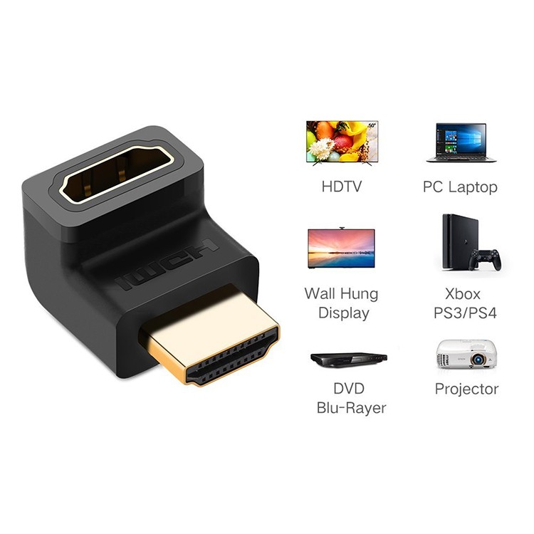 Đầu Nối HDMI Vuông Góc 90 Độ Ugreen 20110