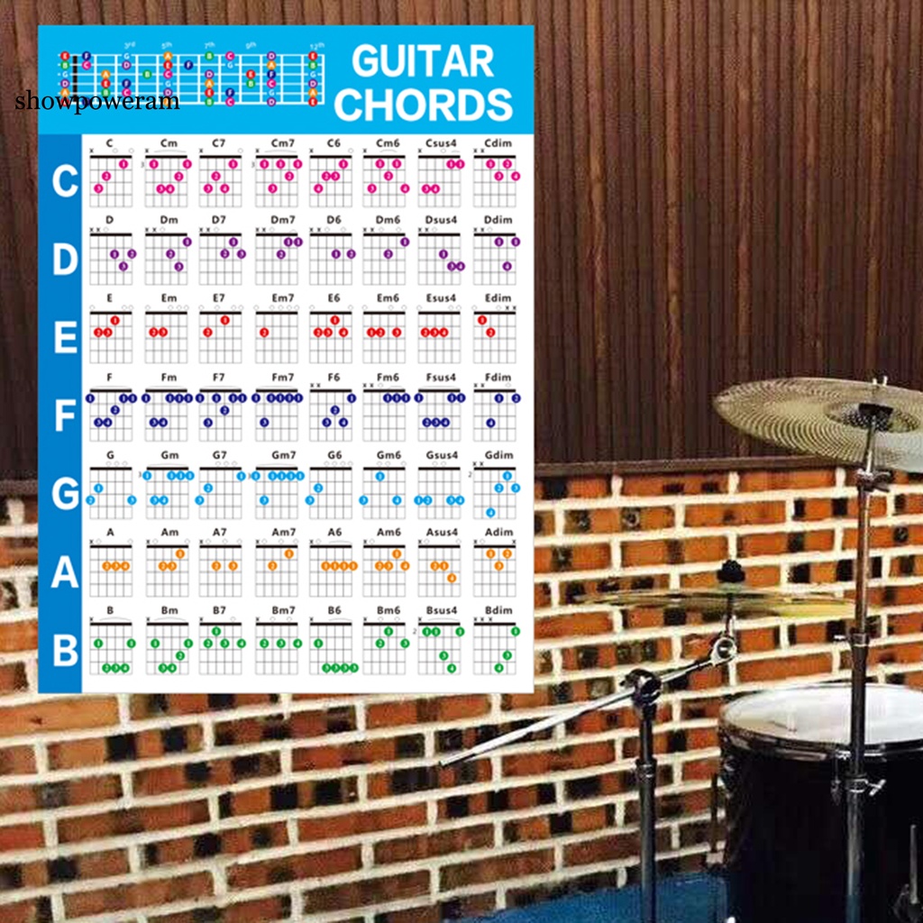 Bảng hợp âm hỗ trợ học đàn guitar bằng giấy chống nước chất lượng