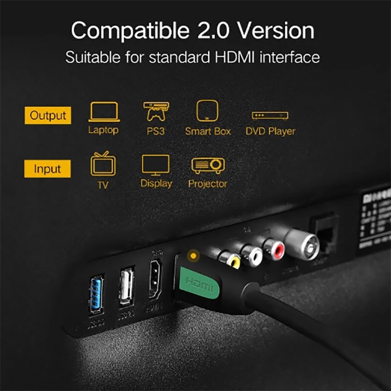 [Mã ELFLASH5 giảm 20K đơn 50K] Cáp HDMI 2.0 dài 2M hỗ trợ 3D full HD 4Kx2K chính hãng Ugreen UG-40462