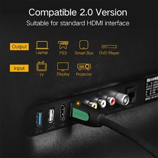 CÁP HDMI 2.0 UGREEN 40462