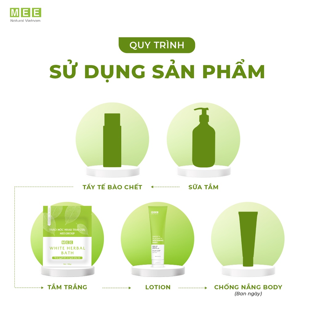 Bộ trắng da nhau thai cừu MEE NATURAL - Thảo mộc tắm trắng kết hợp dưỡng thể nhau thai cừu dưỡng da trắng hồng, mềm mịn