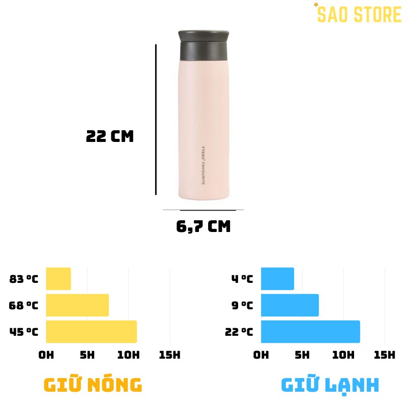 Bình Giữ Nhiệt Chất Lượng Cao Ruột Inox 500ml | BigBuy360 - bigbuy360.vn