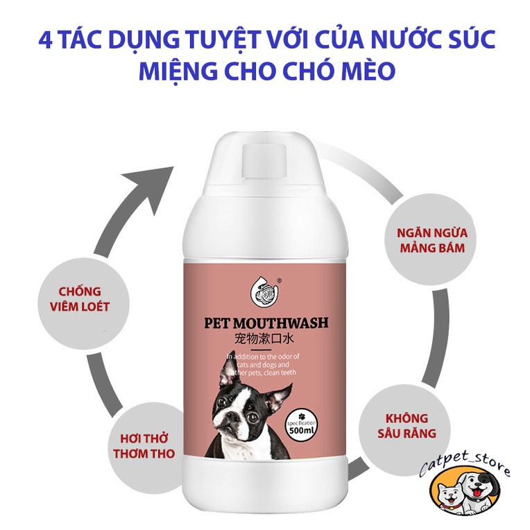 Nước súc miệng cho pet,làm sạch khử mùi hôi miệng cho thú cưng