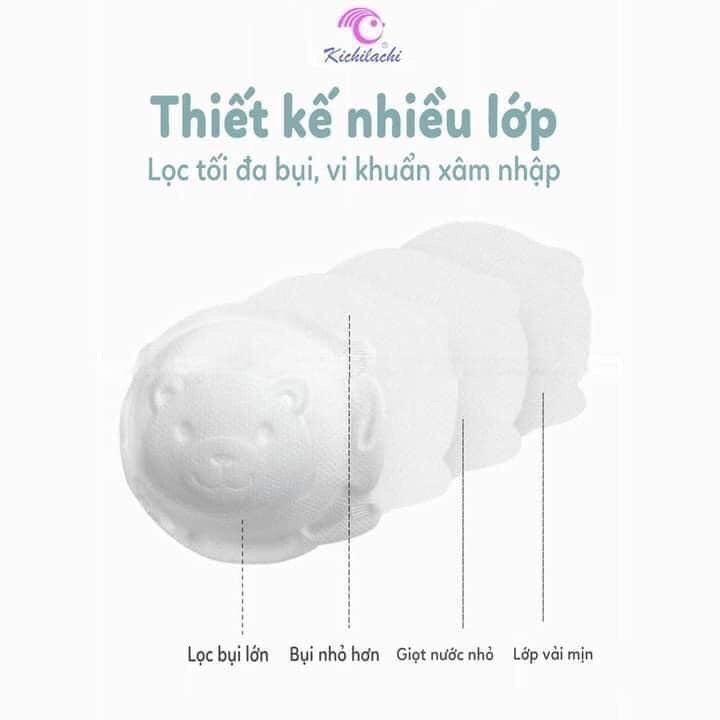 Khẩu Trang Cho Bé Hình Gấu Kichi Có Ảnh Thật ( 1 gói 3 cái)