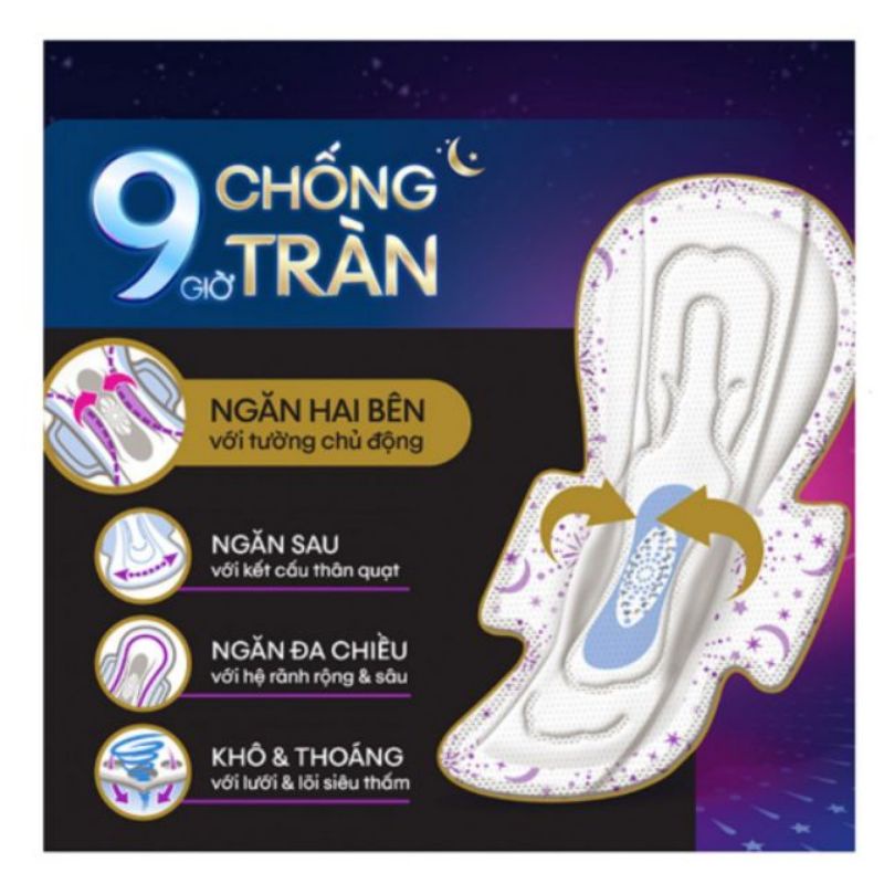 Băng Vệ Sinh Kotex Ban Đêm Có Cánh 28cm gói 4 miếng, tặng 5 miếng hàng ngày cool