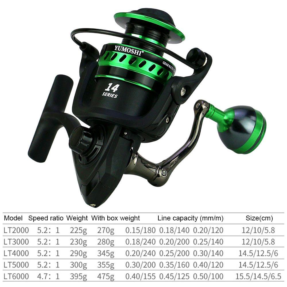 ZAIJIE24 Máy Câu Cá LT2000 Series Chất Lượng Cao Chuyên Dụng