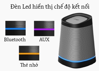 Loa Fenda Bluetooth W7