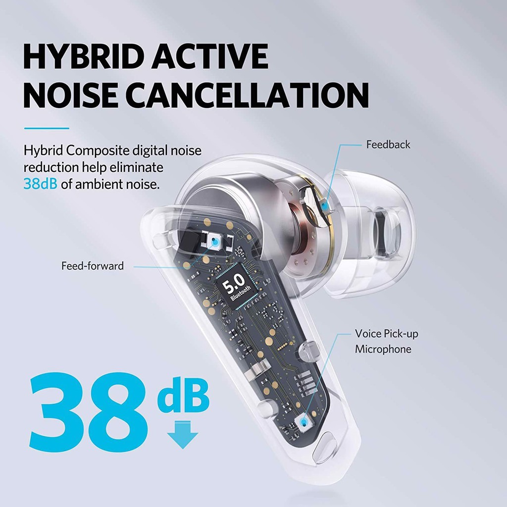 Tai nghe EarFun Air Pro (ANC) True Wireless - Phân phối chính hãng