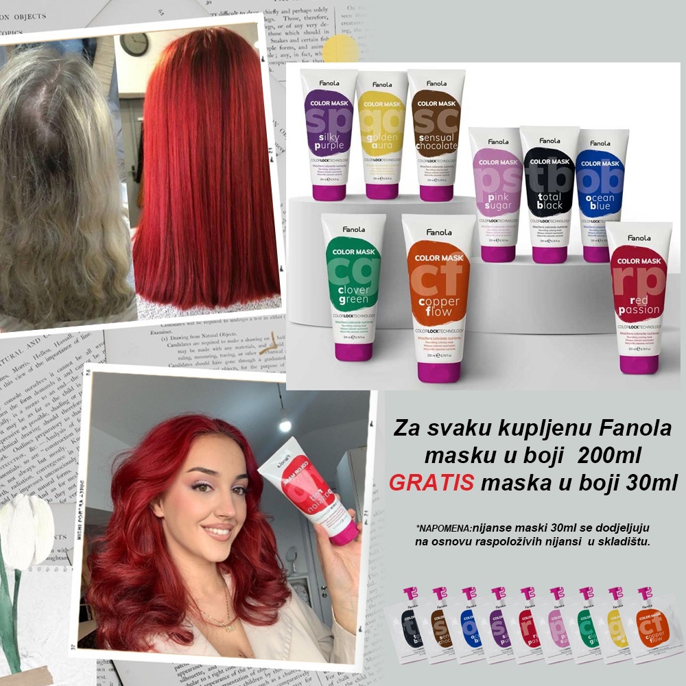 Mặt nạ dưỡng bổ sung hạt màu Fanola Color Mask 200ml