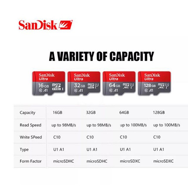 Thẻ nhớ điện thoại sandisk 32GB 64GB 4GB 8GB 16GB 128GB thẻ nhớ tốc độ cao dùng cho máy ảnh, laptop