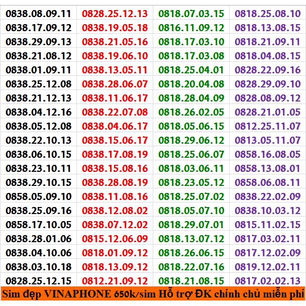 Sim Đẹp VINA ĐỒNG GIÁ 650k HỖ TRỢ ĐĂNG KÝ CHÍNH CHỦ MIỄN PHÍ ĐƯỢC HƯỞNG NHIỀU GÓI KHUYÊN MÃI CỦA MẠNG VINAPHONE