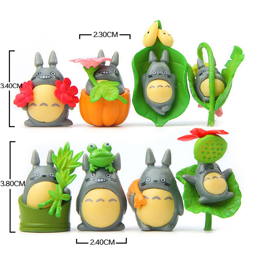 Set 8 Mô Hình Totoro Mini Trang Trí Tiểu Cảnh