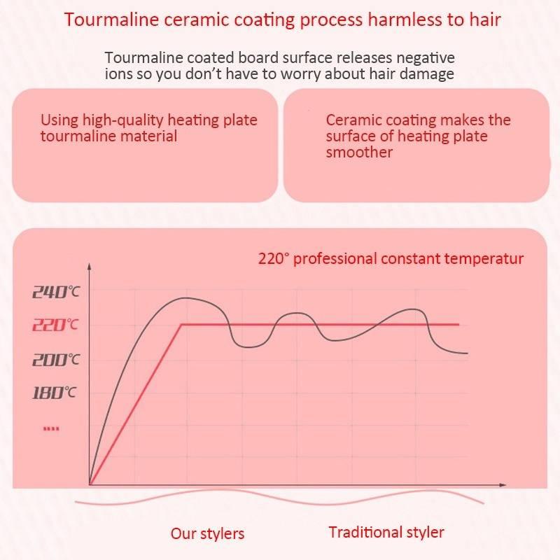 Máy duỗi tóc Mini 2 trong 1 220V chất lượng cao