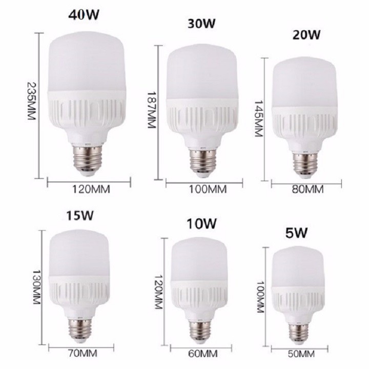 Đèn LED 20W siêu sáng siêu tiết kiệm điện | BigBuy360 - bigbuy360.vn