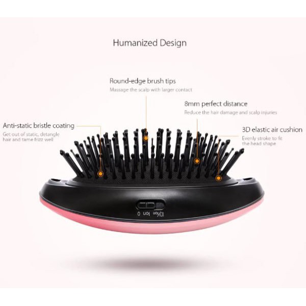 Lược chải đầu thông minh XIAOMI Monthly Portable Negative Ion Massage Comb