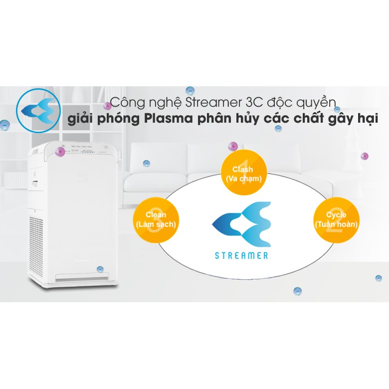 Máy lọc không khí Daikin MC40UVM6 (Miễn phí giao tại HCM-ngoài tỉnh liên hệ shop)